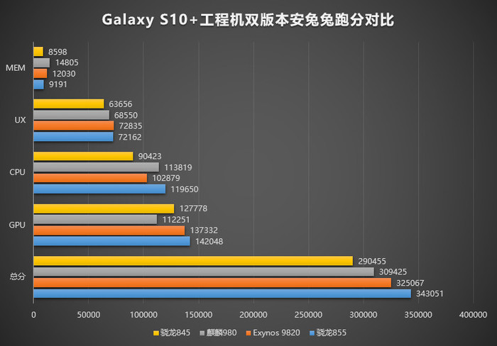 届时让我们拭目以待。