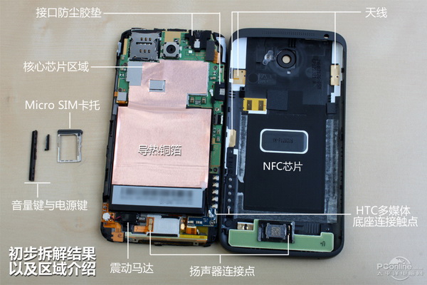 HTC One X怎么拆机