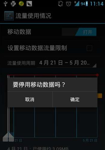 手机流量怎么算