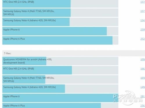 4K屏手机有什么