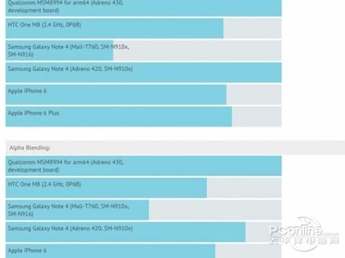 4K屏手机曝光图赏1