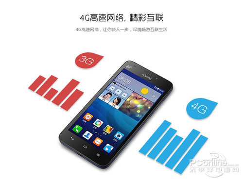 电信4G手机只可以使用电信3G卡
